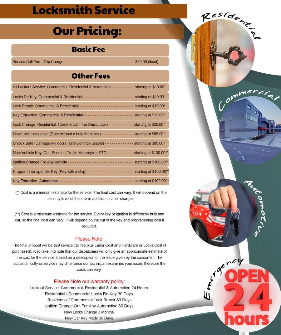 Interstate Locksmith Shop Norco, CA 951-602-1399